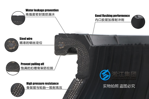 杭州16k可曲娆橡胶软接减震原理清晰